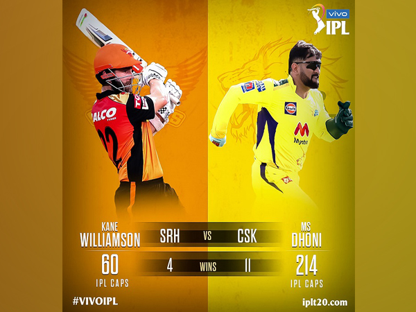 Kane Williamson and MS Dhoni (Image: IPL Twitter)