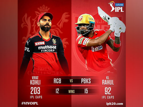 RCB skipper Virat Kohli and PBKS captain KL Rahul (Photo/ IPL Twitter)