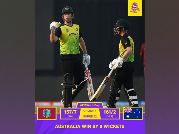 Australia batters David Warner and Mitchell Marsh (Photo/ICC-Twitter)