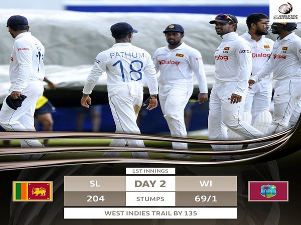 West Indies finished the second day on 69/1 (Image: ICC)