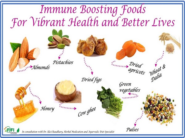 Immune Boosting Food for Vibrant Health and Better Lives