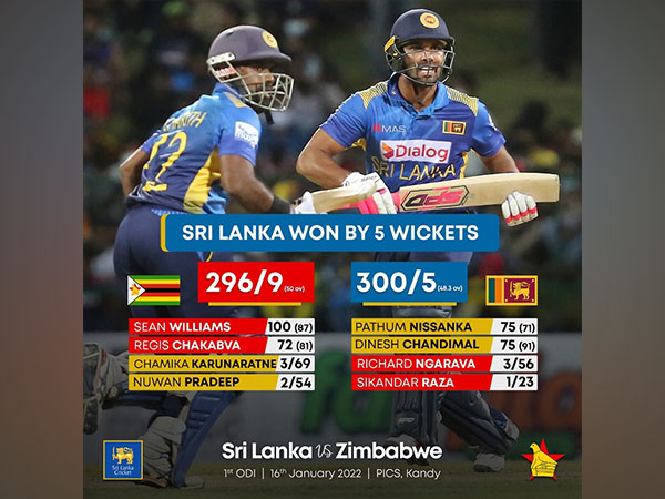 Sri Lanka defeated Zimbabwe by 5 wickets (Image: SLC)