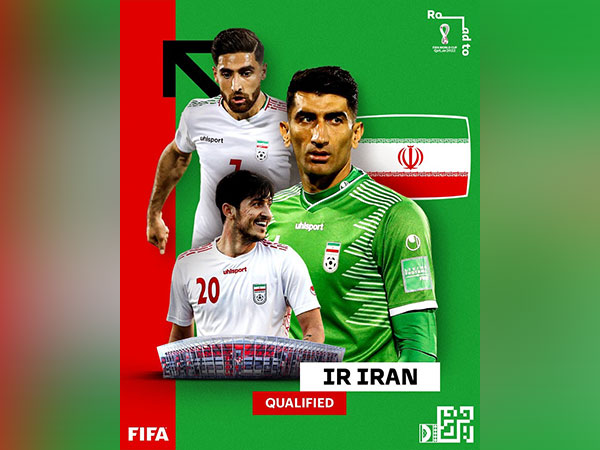 Iran qualified for FIFA World Cup Qatar (Image: FIFA World Cup)
