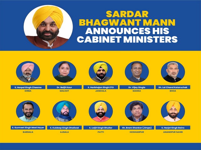 Bhagwant Mann's cabinet of ministers. (Photo/@BhagwantMann)