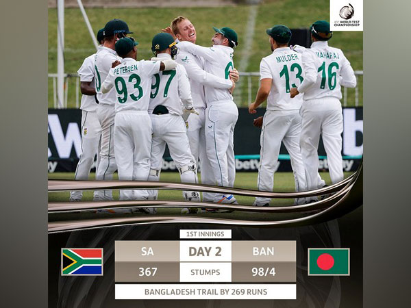 Team South Africa (Photo: ICC/Twitter)