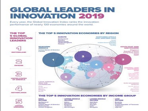 The GII 2019 looks at how medical innovation will transform the delivery of healthcare