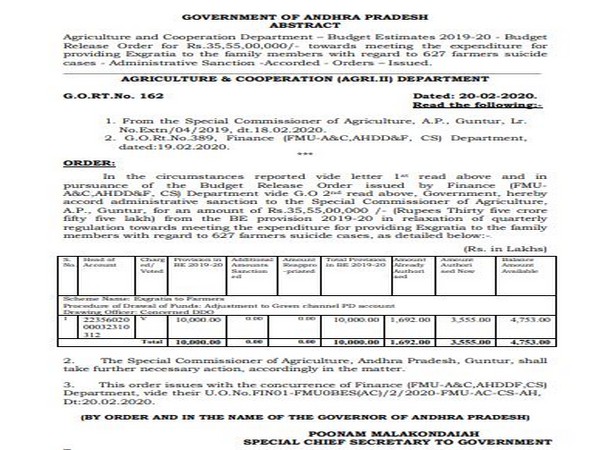 The AP Government Order 