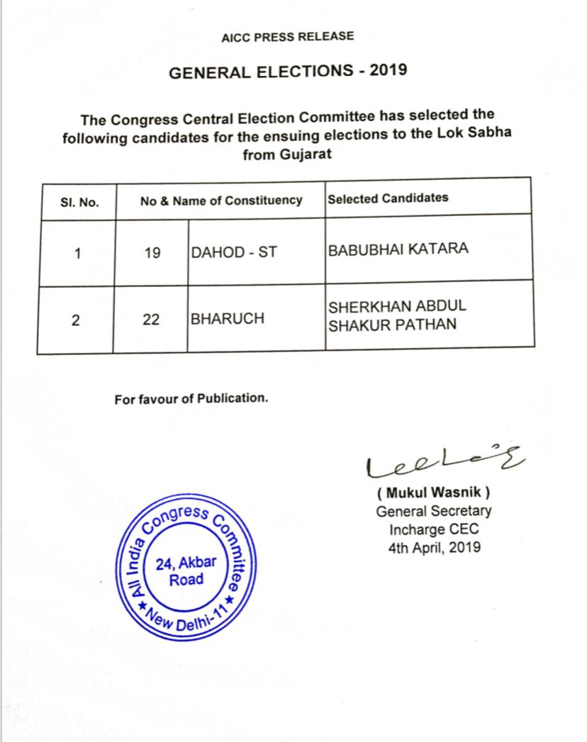 Congress announces two candidates for the ensuing Lok Sabha elections in Gujarat.