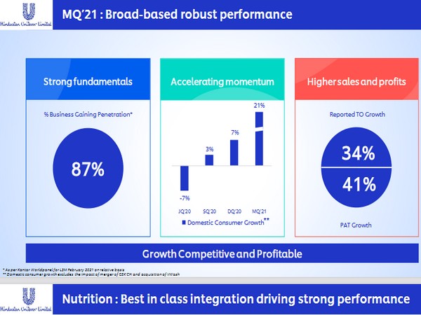 Nine out of 10 Indian households use Hindustan Unilever products.