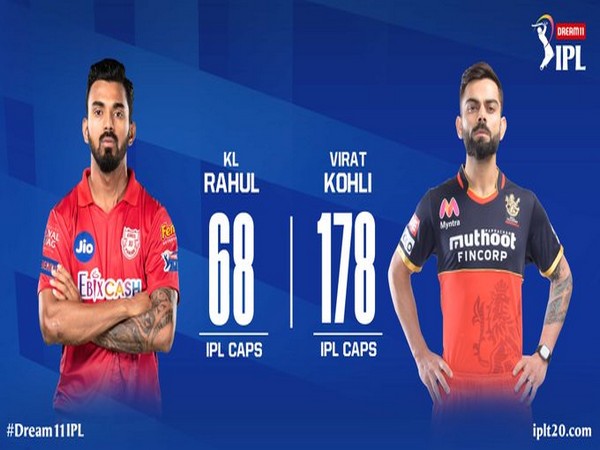 Kings XI Punjab skipper KL Rahul and RCB captain Virat Kohli (Photo/IPL Twitter)