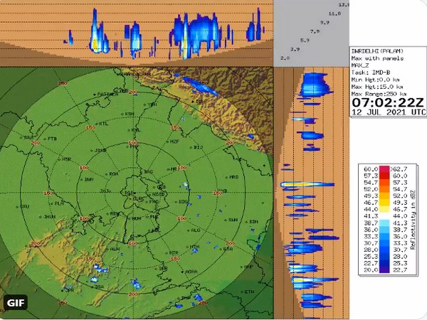 Visual representation of rainfall likely to occur in parts of India. (Pic credit: IMD Twitter)