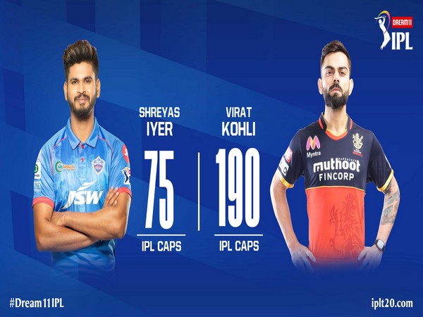 Delhi Capitals skipper Shreyas Iyer and RCB captain Virat Kohli (Photo/ IPL Twitter) 