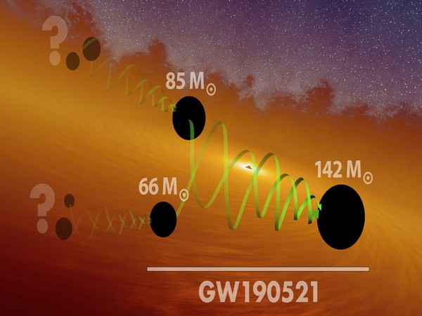 Artist's concept illustrates a hierarchical scheme for the merging black holes of GW190521.( Image Credit: LIGO/Caltech/MIT/R. Hurt (IPAC)