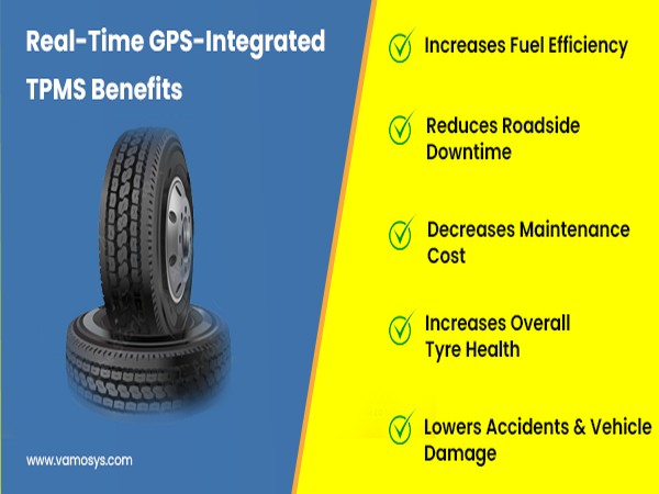  India's First GPS-Based TPMS solution launched by VAMOSYS