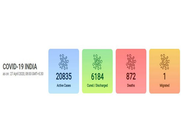 Representative Image