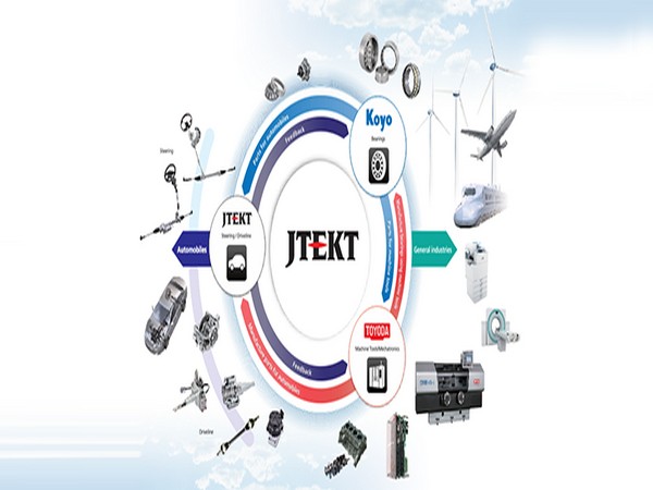 JTEKT India is the largest manufacturer of steering systems for passenger cars and utility vehicles