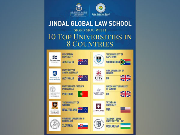 Jindal Global Law School signs 10 new MoUs for collaborations with leading international universities 