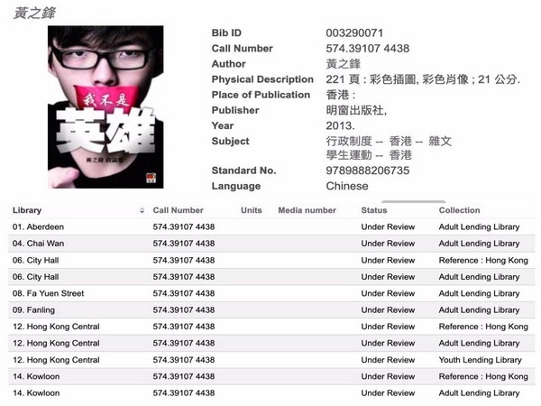 Joshua Wong's books suspended from lending. (Photo credit: Official Twitter)