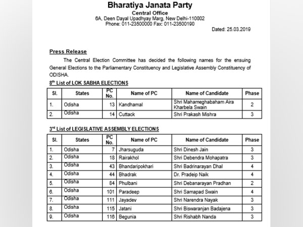 BJP on Monday released its eighth list for LS polls and third list of Legislative Assembly elections in Odisha. Photo/ANI