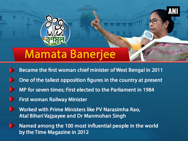 West Bengal Chief Minister Mamata Banerjee