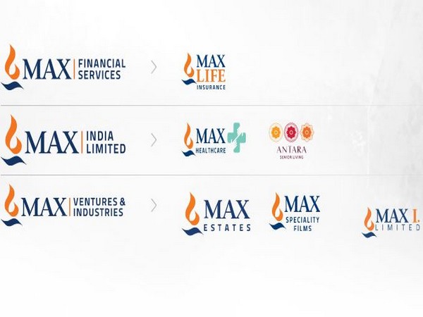 Max Group