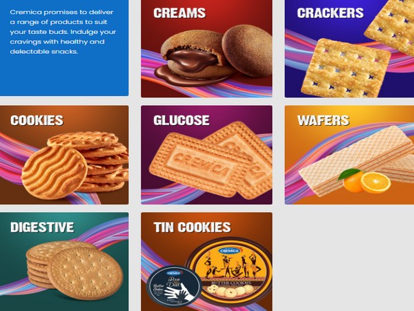 The company is a leading biscuits exporter to 64 countries across 6 continents.