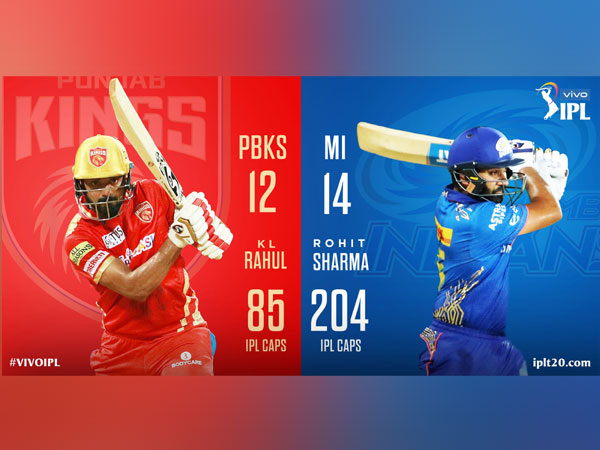 Punjab Kings skipper KL Rahul and Mumbai Indians captain Rohit Sharma (Photo/ IPL Twitter)