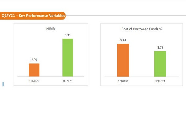 The company offers financial products to infrastructure companies in the entire energy value chain.