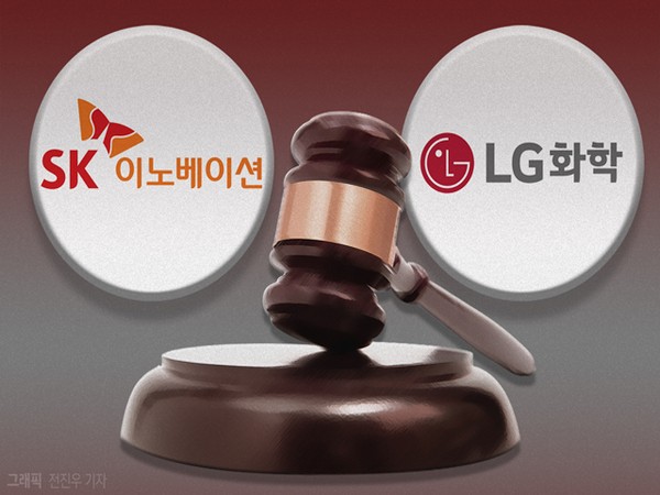 SK beats LG in US ITC 