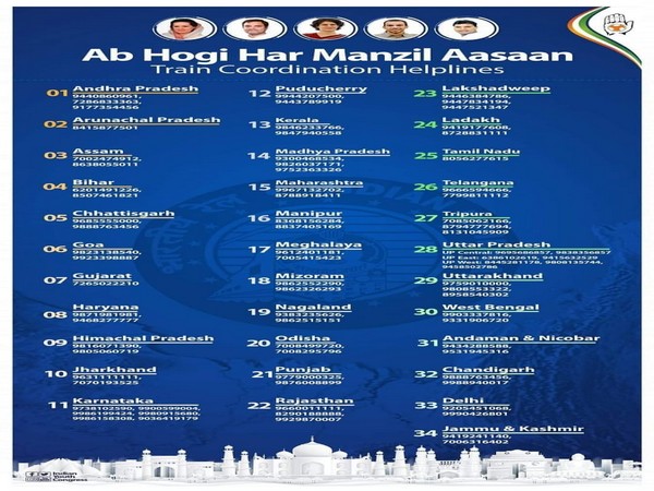 The list of helpline numbers started by the Congress.