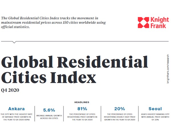 The index tracks movement in mainstream residential prices across 150 cities worldwide