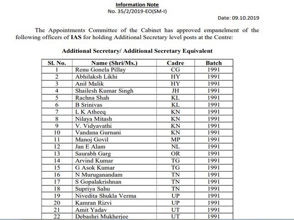 Circular issued by Appointments Committee of the Cabinet on Wednesday