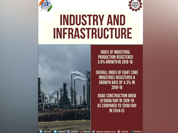 Private investments needed to build robust infrastructure across the country: Survey