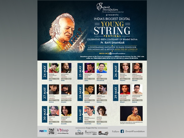 Swarit Foundation - Fundraise campaign