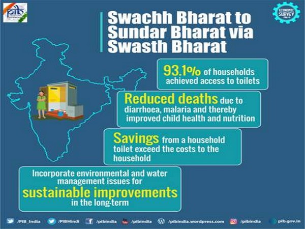 As on June 14, 2019, 30 States and Union Territories are 100 per cent covered with Individual household latrine (IHL). (Courtesy: PIB)