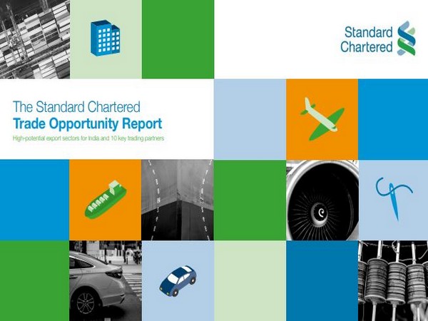 The research contrasts actual export values with potential export values.
