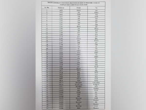 List of cancelled trains released by Indian Railways on Thursday. Photo/ANI
