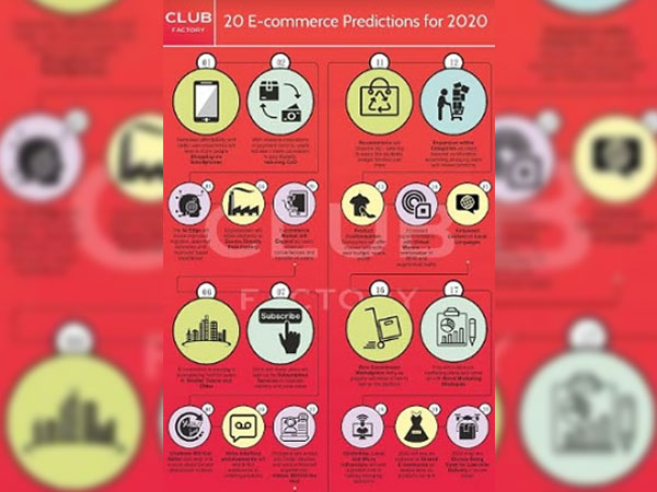 20 e-commerce predictions for 2020