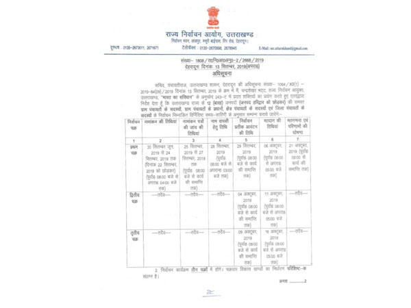 Uttarakhand Election Commission: Panchayat elections will be held in 12 districts of the state.