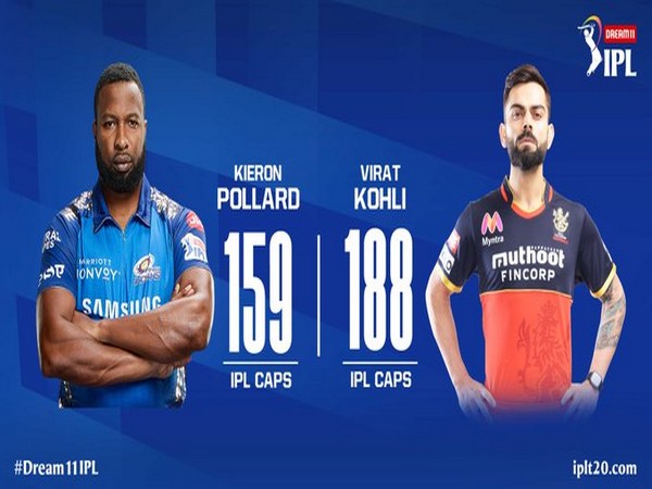 MI skipper Kieron Pollard and RCB captain Virat Kohli (Photo/ IPL Twitter)