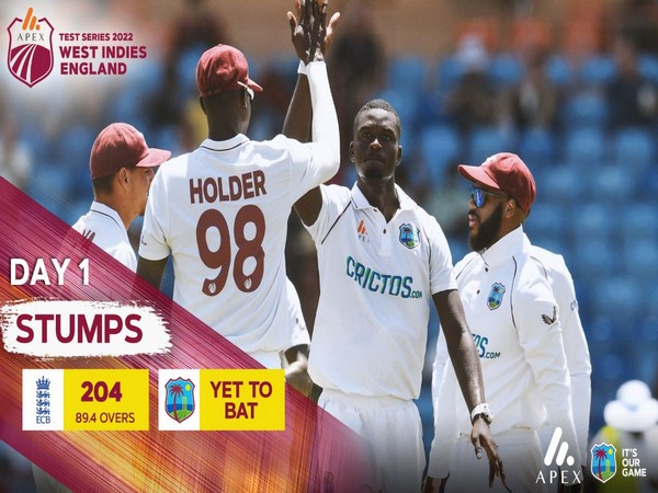 WI team celebrating after bowling out England (Image: Windies Cricket Twitter)
