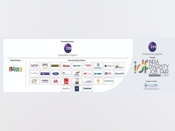 India Diversity Job Fair Virtual Edition 2021