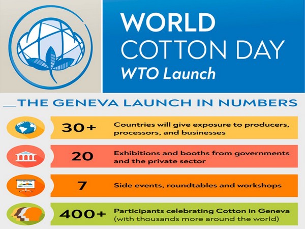 The event will celebrate the many advantages of cotton