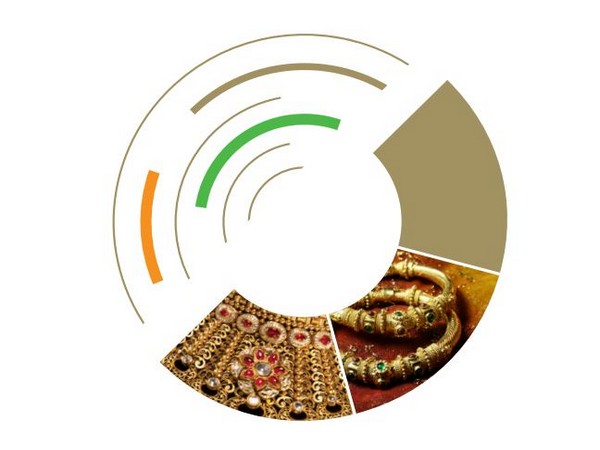 Gold jewellery is the second most popular item among fashion and lifestyle shoppers.