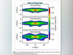 
      
      Motion of some stars holds clue of dark matter shape in...
      
      