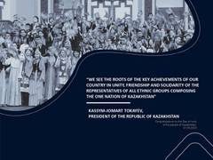 
      
      Kazakhstan's diversity is key for competitive advantage, says...
      
      