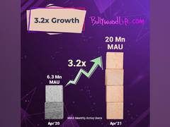 
      
      BollywoodLife.com crosses 20 million monthly active users...
      
      