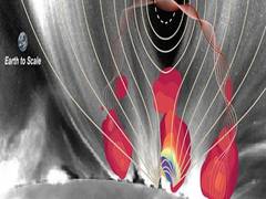 
      
      Scientists look inside central engine of solar flare for...
      
      