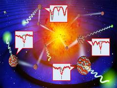 
      
      Stellar heavy metals help astronomers trace history of galaxies
      
      