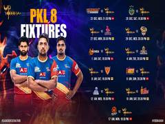 
      
      Pro Kabaddi League: UP Yoddha set for opening clash against...
      
      